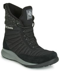 Columbia Snowboots Nikiski - Zwart