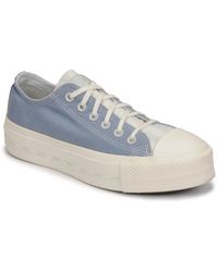 converse craft pu ox
