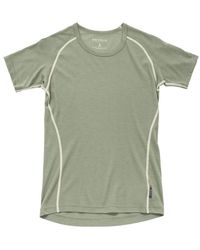 Devold - Brassières de sport - Lyst