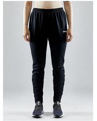 C.r.a.f.t - Pantalon Evolve Slim - Lyst