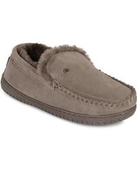Warmbat - Pantoffels Grizzly - Lyst