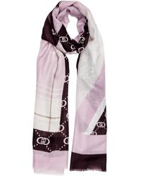 Liu Jo - Echarpe ECS STOLA CHECK 70X180 2F5072 T0300 - Lyst