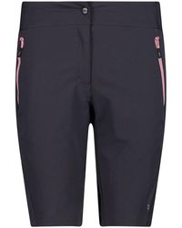 CMP - Short - Lyst