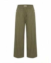 Twinset - Pants With Drawstring And Pockets - Lyst