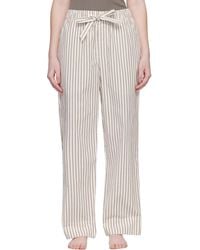 Tekla - Off- & Poplin Pyjama Pants - Lyst