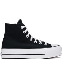 converse flat forms