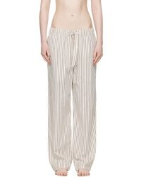 Tekla - Off- & Poplin Pyjama Pants - Lyst