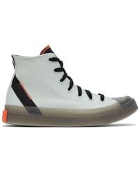 Converse Grey Chuck Taylor All Star Cx High Top Trainers - Black