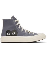 commes de garcon sneakers