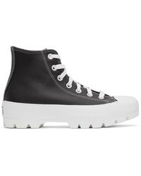 ALL STAR BB EVO COURT DAZE | Converse | 170761C | DoubleClutch