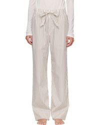 Tekla - Off- & Poplin Pyjama Pants - Lyst