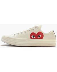 us men's shoes to women's