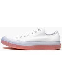 converse nike flyknit