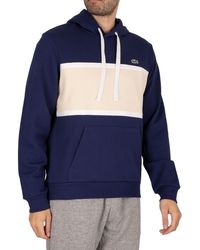 lacoste pullover hoodie