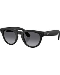 Ray-Ban - Headliner Meta Gen 2 Sunglasses - Lyst