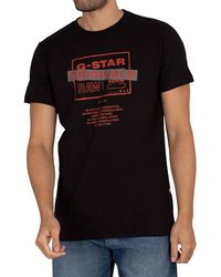 G-Star RAW T-shirts for Men | Online 