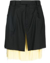 Raf Simons Shorts for Men | Online Sale up to 70% off | Lyst