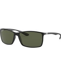 ray ban light force