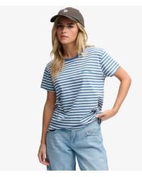 Superdry - & Co Slim Fit Striped Essential Logo Fitted T-shirt - Lyst