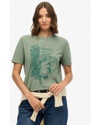 Superdry - Tokyo Narrative Relaxed T-shirt - Lyst