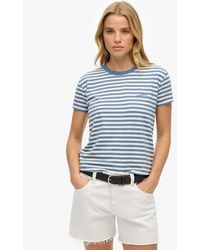 Superdry - & Co Slim Fit Striped Essential Logo Fitted T-shirt - Lyst