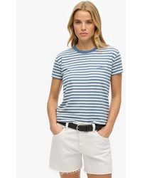 Superdry - & Co Slim Fit Striped Essential Logo Fitted T-shirt - Lyst