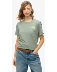 Superdry - & Co Psychic Readings Relaxed T-shirt - Lyst