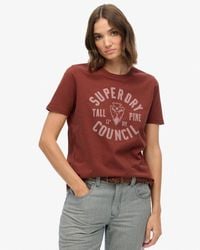 Superdry - & Co Lo-fi Outdoors Relaxed T-shirt - Lyst
