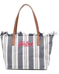 MC2 Saint Barth - City Stock Exchange - Lyst