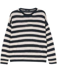 Max Mara - Stripe-pattern Knitted Jumper - Lyst