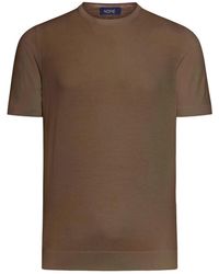 Nome - Crewneck - Lyst
