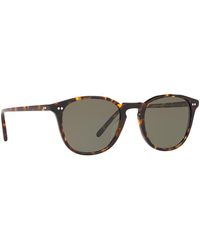 Oliver Peoples - Forman L.A Tortoiseshell Sunglasses - Lyst