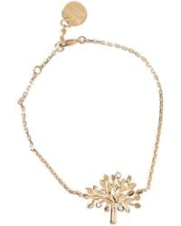 Mulberry - Tree Bracelet - Lyst