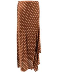Semicouture - Viscose Skirt With Striped Motif - Lyst