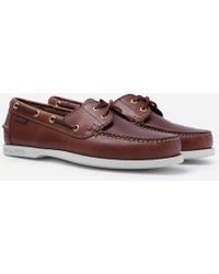 bass pro boat shoes