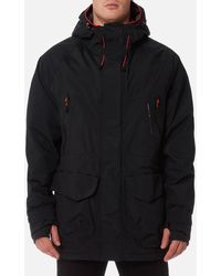 Lyst Australia