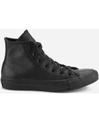 black leather converse high tops womens