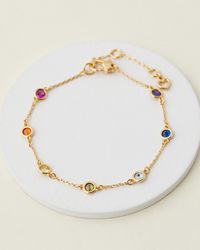 Kate Spade Bracelets for Women | Online 