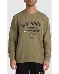 Men's RVCA Sweaters and knitwear from A 