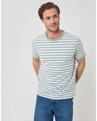Threadbare - Stripe Cotton Ringer T-Shirt - Lyst