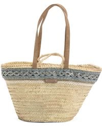TJ Maxx - Straw Large Double Handle Tote For - Lyst