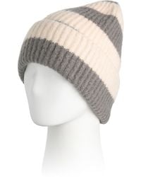 TJ Maxx - Striped Beanie For Polyester - Lyst