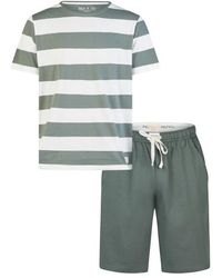 Phil & Co. Berlin - Shortama Korte Pyjama Set Gestreept - Lyst