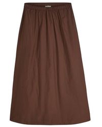 Summum - Rok 6S1357-12259 - Lyst
