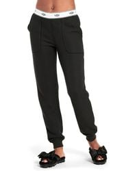 ugg tracksuit