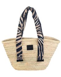 Kbas - Borsa - Lyst