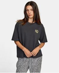 spontaneous copper poverty RVCA Short-sleeve tops for Women | Online Sale up to 50% off | Lyst