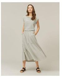 Nooki Design - Montrose Dress Stripe / L 61% Cotton, 26% Polyester, 6% Viscose, Elastane, 1% Metallised Fibre - Lyst