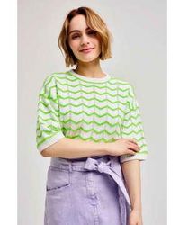 CKS - Penfold Bright Knitted Top - Lyst