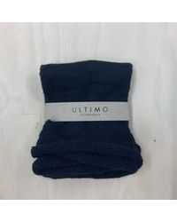 Ultimo - 100% Fine Wristwarmers In Dark Navy 9cm X 20cm - Lyst